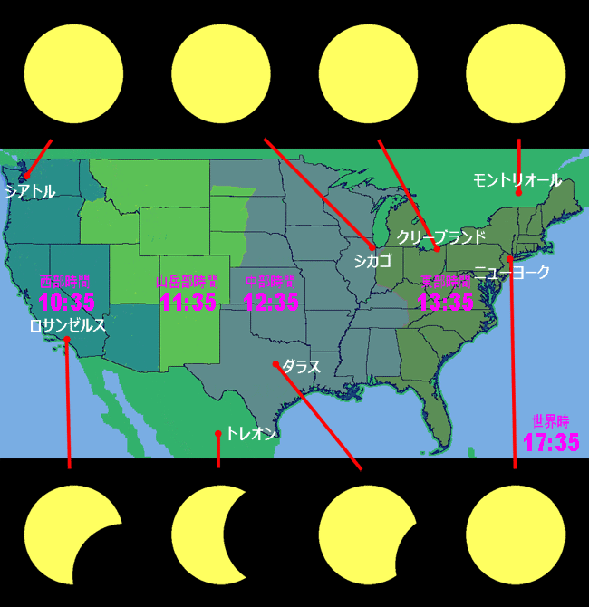 2024年4月8日 北アメリカ大陸横断皆既日食